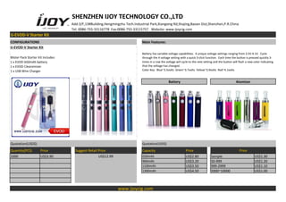 SHENZHEN IJOY TECHNOLOGY CO.,LTD
Add:3/F,13#Building,Hengmingzhu Tech.Industrial Park,Xiangxing Rd,Shajing,Baoan Dist,Shenzhen,P.R.China
Tel: 0086-755-33116778 Fax:0086-755-33115757 Website: www.ijoycig.com
IJ-EVOD-V Starter Kit
CONFIGURATIONS Main Features:
IJ-EVOD-V Starter Kit
Battery has variable voltage capabilities. 4 unique voltage settings ranging from 3.5V-4.1V. Cycle
through the 4 voltage setting with a quick 3-click function. Each time the button is pressed quickly 3-
times in a row the voltage will cycle to the next setting and the button will flash a new color indicating
that the voltage has changed.
Color Key: Blue~3.5volts Green~3.7volts Yellow~3.9volts Red~4.1volts
Blister Pack Starter Kit Includes:
1 x EVOD 650mAh battery
1 x EVOD Clearomizer
1 x USB Wire Charger
Battery Atomizer
Quotation(USD$) Quotation(USD$)
Quantity(PCS) Price Suggest Retail Price Capacity Price Price
1000 US$3.90 US$12.99 650mAh US$2.80 Sample US$1.30
900mAh US$3.20 50-999 US$1.20
1100mAh US$3.50 999-2999 US$1.10
1300mAh US$4.50 5000~10000 US$1.00
www.ijoycig.com
 