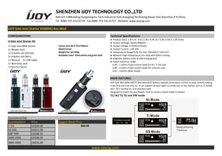 SHENZHEN IJOY TECHNOLOGY CO.,LTD
Add:3/F,13#Building,Hengmingzhu Tech.Industrial Park,Xiangxing Rd,Shajing,Baoan Dist,Shenzhen,P.R.China
Tel: 0086-755-33116778 Fax:0086-755-33115757 Website: www.ijoycig.com
IJOY Solo mini Starter Kit(80W) Box Mod
CONFIGURATIONS Technical Specifications:
IJ-Solo mini Starter Kit
● Product size (L x W x H) : 8.4 x 2.34 x 4.04 cm / 3.30 x 0.92 x 1.59 inches
● Output Wattage: 5watts-80watts.
● Output Voltage: 0.5Volts-8.5Volts.
● Output Current: 1.0A-20A.
● Temperature Range(Ti/Ni /SS coil): 300-600°F/ 150-315℃
● Material: High-temperature zinc alloy with teflon coating
● Magnetic battery cover & USB charging port
● Rated resistance range:
0.08 – 1.5ohm (Taste control mode for Ni / Ti /SS coil)
0.08 – 2.5ohm (Taste control mode for common coil)
0.05 – 3.0ohm (Watt mode)
1× Solo mini 80W Device
1× Reaper tank
1× 0.5ohm coil (SS316l)
1× 0.6ohm coil (NiCr)
1× Manual 1× USB cable
1× Warranty card
1×Silicone Sleeve
Carton Size:40.4*23.4*84mm
50set/carton
Weight Per Set:350g
Available Color: black,white,red,green dark
MAIN FEATURES:
IJOY Solo Mini 80W VW/TC Box Mod W/O Battery,updates temerature control to taste control,making
it the first and only thus far. it can support all wire types currently out on the market such as Ti, Ni200,
NiCr, TiCr, kanthal A1, and stainless steel.
Designed to match the iJoy Reaper Tank to create a match made in heaven.
TC/ Ni/ Ti/ SS and VW mode
Quotation(US$)
Quantity(Sets) Price Suggest Retail Price
1~10 US$44.00 $80.99
50-200 US$41.00
500~999 US$38.50
1000-2000 US$36.00
3000-4999 US$35.00
www.ijoycig.com
 