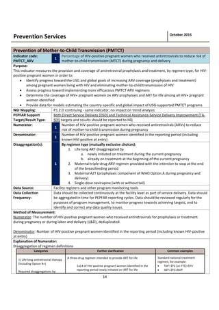 14
Prevention Services October 2015
Prevention of Mother-to-Child Transmission (PMTCT)
Indicator code:
PMTCT_ARV
1
Percentage of HIV-positive pregnant women who received antiretrovirals to reduce risk of
mother-to-child-transmission (MTCT) during pregnancy and delivery
Purpose:
This indicator measures the provision and coverage of antiretroviral prophylaxis and treatment, by regimen type, for HIV-
positive pregnant women in order to:
Identify progress toward the USG and global goals of increasing ARV coverage (prophylaxis and treatment)
among pregnant women living with HIV and eliminating mother-to-child transmission of HIV
Assess progress toward implementing more efficacious PMTCT ARV regimens
Determine the coverage of HIV+ pregnant women on ARV prophylaxis and ART for life among all HIV+ pregnant
women identified
Provide data for models estimating the country-specific and global impact of USG-supported PMTCT programs
NGI Mapping: P1.2.D continuing - same indicator; no impact on trend analysis
PEPFAR Support
Target/Result Type:
Both Direct Service Delivery (DSD) and Technical Assistance-Service Delivery Improvement (TA-
SDI) targets and results should be reported to HQ
Numerator:
1
Number of HIV-positive pregnant women who received antiretrovirals (ARVs) to reduce
risk of mother-to-child-transmission during pregnancy
Denominator:
1
Number of HIV-positive pregnant women identified in the reporting period (including
known HIV-positive at entry)
Disaggregation(s):
1
By regimen type (mutually exclusive choices):
1. Life-long ART disaggregated by
a. newly initiated on treatment during the current pregnancy
b. already on treatment at the beginning of the current pregnancy
2. Maternal triple-drug ARV regimen provided with the intention to stop at the end
of the breastfeeding period
3. Maternal AZT (prophylaxis component of WHO Option A during pregnancy and
delivery)
4. Single-dose nevirapine (with or without tail)
Data Source: Facility registers and other program monitoring tools
Data Collection
Frequency:
Data should be collected continuously at the facility level as part of service delivery. Data should
be aggregated in time for PEPFAR reporting cycles. Data should be reviewed regularly for the
purposes of program management, to monitor progress towards achieving targets, and to
identify and correct any data quality issues.
Method of Measurement:
Numerator: The number of HIV-positive pregnant women who received antiretrovirals for prophylaxis or treatment
during pregnancy or during labor and delivery (L&D), deduplicated.
Denominator: Number of HIV-positive pregnant women identified in the reporting period (including known HIV-positive
at entry)
Explanation of Numerator:
Disaggregation of regimen definitions
Categories Further clarification Common examples
1) Life-long antiretroviral therapy
(including Option B+)
Required disaggregations by:
A three-drug regimen intended to provide ART for life
1a) # of HIV-positive pregnant women identified in the
reporting period newly initiated on ART for life
Standard national treatment
regimen, for example:
TDF+3TC (or FTC)+EFV
AZT+3TC+NVP
 