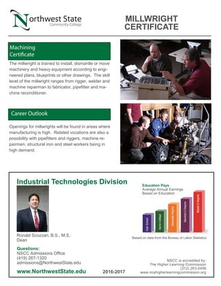 MILLWRIGHT
CERTIFICATE
The millwright is trained to install, dismantle or move
machinery and heavy equipment according to engi-
neered plans, blueprints or other drawings. The skill
level of the millwright ranges from rigger, welder and
machine repairman to fabricator, pipefitter and ma-
chine reconditioner.
Education Pays
Average Annual Earnings
Based on Education
Based on data from the Bureau of Labor Statistics
NSCC is accredited by:
The Higher Learning Commission
(312) 263-0456
www.ncahigherlearningcommission.org
Industrial Technologies Division
Ronald Scozzari, B.S., M.S.
Dean
Questions:
NSCC Admissions Office
(419) 267-1320
admissions@NorthwestState.edu
2016-2017www.NorthwestState.edu
Openings for millwrights will be found in areas where
manufacturing is high. Related vocations are also a
possibility with pipefitters and riggers, machine re-
pairmen, structural iron and steel workers being in
high demand.
 