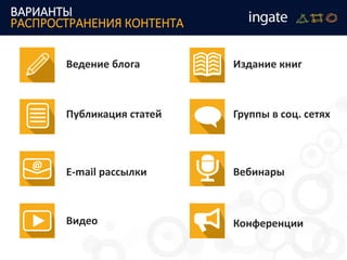 ВАРИАНТЫ
РАСПРОСТРАНЕНИЯ КОНТЕНТА
Ведение блога Издание книг
Публикация статей Группы в соц. сетях
E-mail рассылки Вебинары
Видео Конференции
@
 