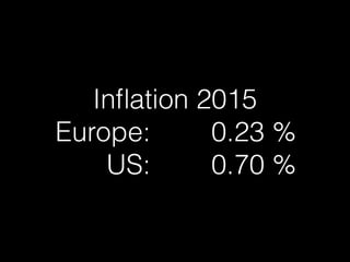 Inﬂation 2015
Europe: 0.23 %
US: 0.70 %
 