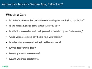 KPCB INTERNET TRENDS 2016 | PAGE
159
Automotive Industry Golden Age, Take Two?
What if a Car:
• Is part of a network that ...