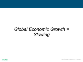 KPCB INTERNET TRENDS 2016 | PAGE 17
Global Economic Growth =
Slowing
 