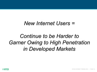 KPCB INTERNET TRENDS 2016 | PAGE 13
New Internet Users =
Continue to be Harder to
Garner Owing to High Penetration
in Deve...