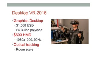 Desktop VR 2016
• Graphics Desktop
• $1,500 USD
• >4 Billion poly/sec
• $600 HMD
• 1080x1200, 90Hz
• Optical tracking
• Room scale
 