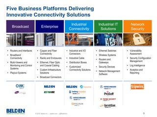 © 2016 Belden Inc. | belden.com | @BeldenInc 3
Five Business Platforms Delivering
Innovative Connectivity Solutions
Broadcast Enterprise
Industrial
Connectivity
Industrial IT
Solutions
Network
Security
• Industrial and I/O
Connectors
• Industrial Cable
• Distribution Boxes
• Customized
Connectivity Solutions
• Ethernet Switches
• Wireless Systems
• Routers and
Gateways
• Security Devices
• Network Management
Software
• Copper and Fiber
Connectivity
• Racks and Enclosures
• Ethernet, Fiber Optic
and Coaxial Cabling
• Custom Infrastructure
Solutions
• Broadcast Connectors
• Routers and Interfaces
• Broadband
Connectivity
• Multi-Viewers and
Monitoring and Control
Systems
• Playout Systems
• Vulnerability
Assessment
• Security Configuration
Management
• Log Intelligence
• Analytics and
Reporting
 