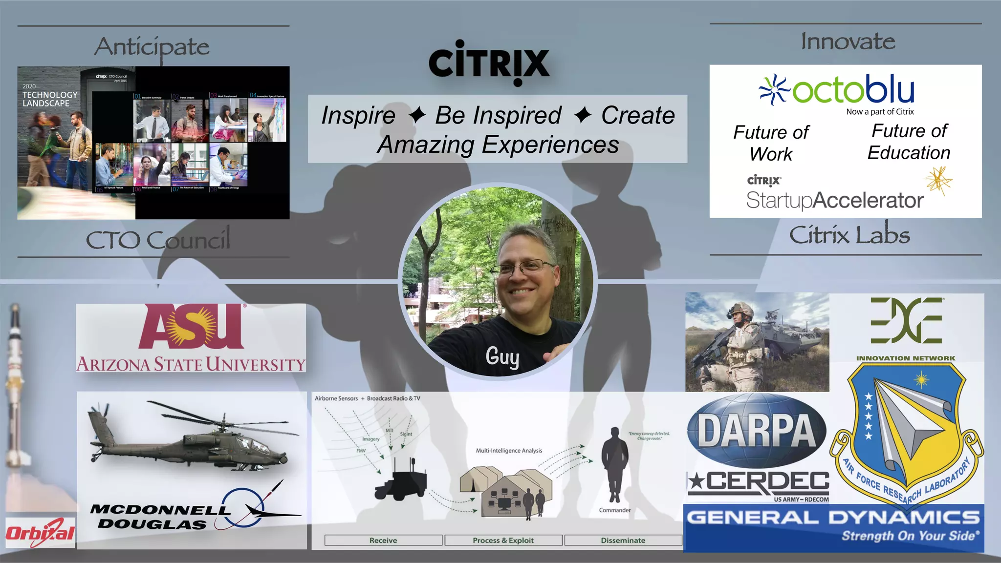 Guy
Inspire ✦ Be Inspired ✦ Create
Amazing Experiences
Anticipate

CTO Council
 Citrix Labs

Innovate

Future of
Education
Future of
Work
 