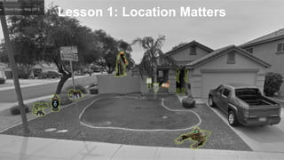 Lesson 1: Location Matters
 