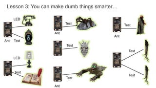 Test
LED
Test Test
LED
Test
Test
Test
Ant
Ant
Ant
Test
Test
Ant
Lesson 3: You can make dumb things smarter…
 