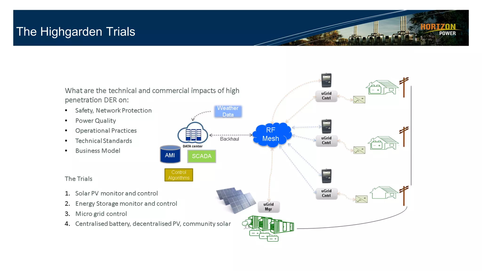 The Highgarden Trials
 