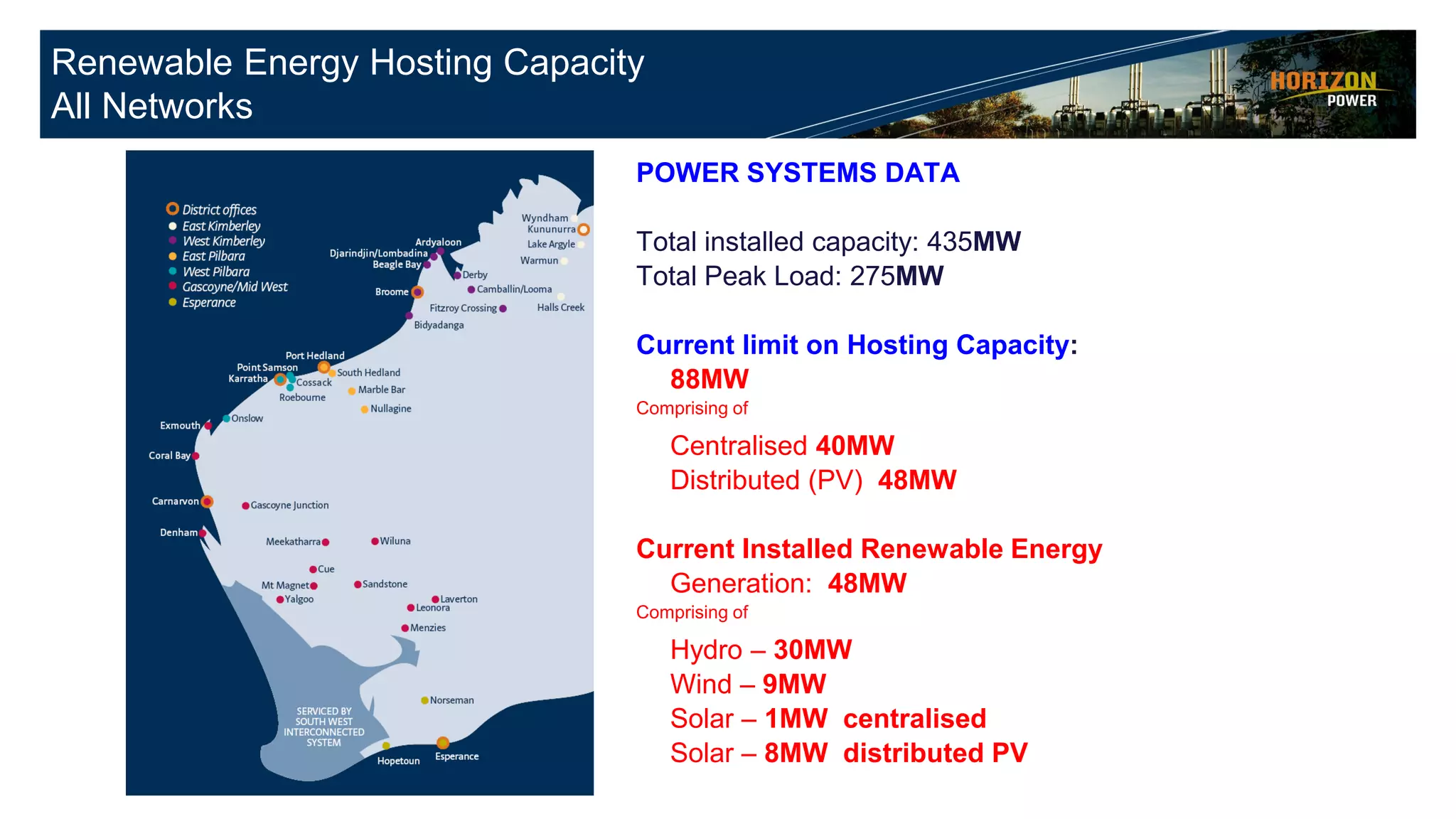 POWER SYSTEMS DATA
Total installed capacity: 435MW
Total Peak Load: 275MW
Current limit on Hosting Capacity:
88MW
Comprising of
Centralised 40MW
Distributed (PV) 48MW
Current Installed Renewable Energy
Generation: 48MW
Comprising of
Hydro – 30MW
Wind – 9MW
Solar – 1MW centralised
Solar – 8MW distributed PV
Renewable Energy Hosting Capacity
All Networks
 