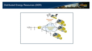 Distributed Energy Resources (DER)
 