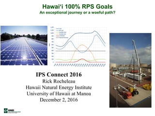 Hawai„i 100% RPS Goals
An exceptional journey or a woeful path?
IPS Connect 2016
Rick Rocheleau
Hawaii Natural Energy Institute
University of Hawaii at Manoa
December 2, 2016
 