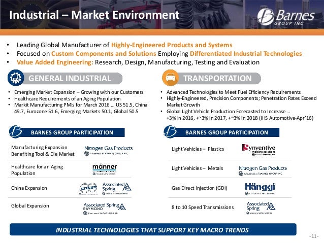 Barnes Group Inc Investor Overview April 2016
