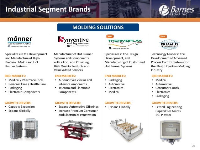 Barnes Group Inc Investor Overview April 2016