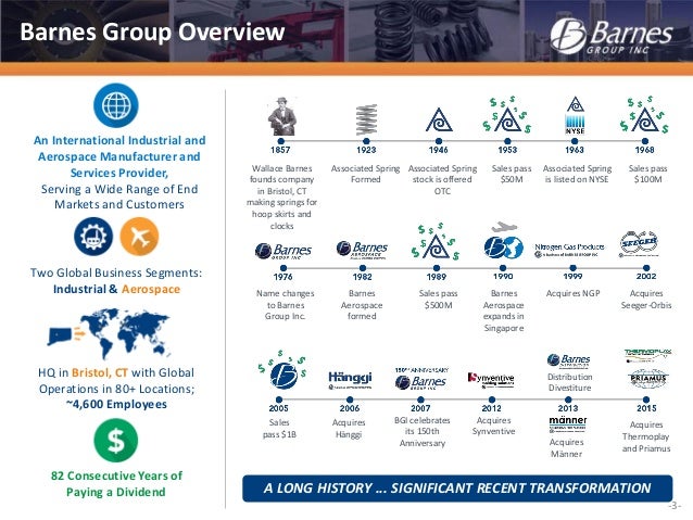 Barnes Group Inc Investor Overview April 2016