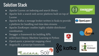 Solution Stack
● Apache Lucene: an indexing and search library
● Apache Solr: a search web server platform built on top of...