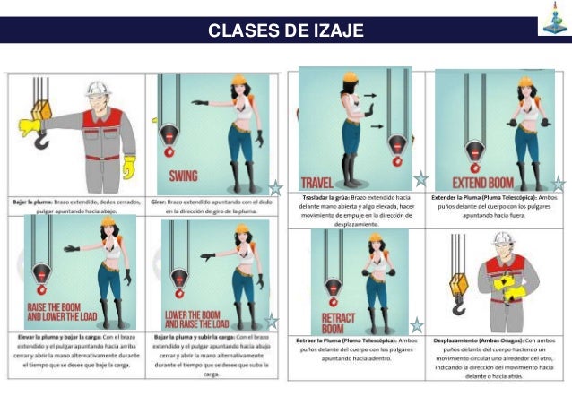 2016 izaje de cargas