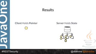 JavaOne
#RESTSecurity @dblevins @tomitribe
Results
Client Holds Pointer Server Holds State
 