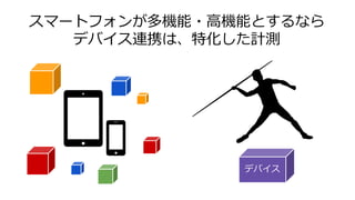 スマートフォンが多機能・高機能とするなら
デバイス連携は、特化した計測
デバイス
 