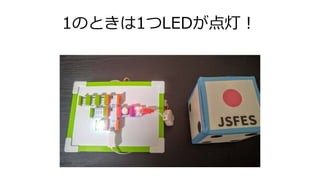 1のときは1つLEDが点灯！
 