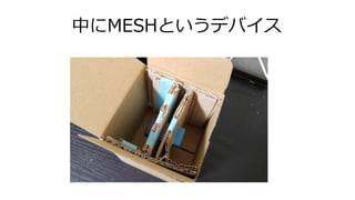 中にMESHというデバイス
 