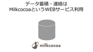 データ蓄積・連絡は
MilkcocoaというWEBサービス利用
 