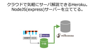 クラウドで気軽にサーバ解説できるHeroku。
NodeJS(express)サーバーを立ててる。
中継
WEBサービス
 