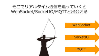 そこでリアルタイム通信を追っていくと
WebSocket/SocketIO/MQTTと出会える
WebSocket
SocketIO
MQTT
 
