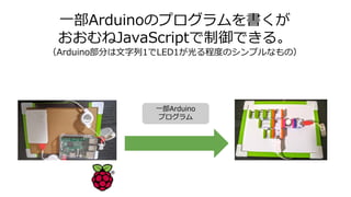 一部Arduinoのプログラムを書くが
おおむねJavaScriptで制御できる。
（Arduino部分は文字列1でLED1が光る程度のシンプルなもの）
一部Arduino
プログラム
 