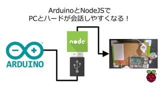 ArduinoとNodeJSで
PCとハードが会話しやすくなる！
 
