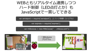 WEBともリアルタイム連携しつつ
ハード制御（LED点灯とか）も
JavaScriptで一貫してできる
一部Arduino
プログラム
var serialport = require('serialport'); // ハード制御（シリアル）
var express = require('express');
var milkcocoa = new MilkCocoa(" .mlkcca.com");
 