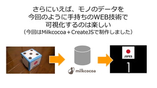 さらにいえば、モノのデータを
今回のように手持ちのWEB技術で
可視化するのは楽しい
（今回はMilkcocoa＋CreateJSで制作しました）
 