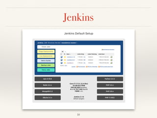 Jenkins
18
 