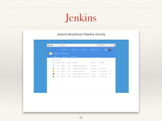 Jenkins
22
 
