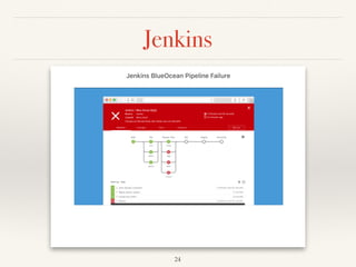 Jenkins
24
 