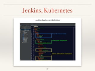 Jenkins, Kubernetes
38
 