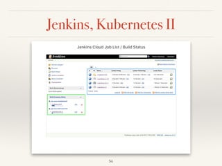 Jenkins, Kubernetes II
54
 