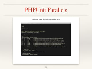 PHPUnit Parallels
66
 