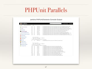 PHPUnit Parallels
67
 