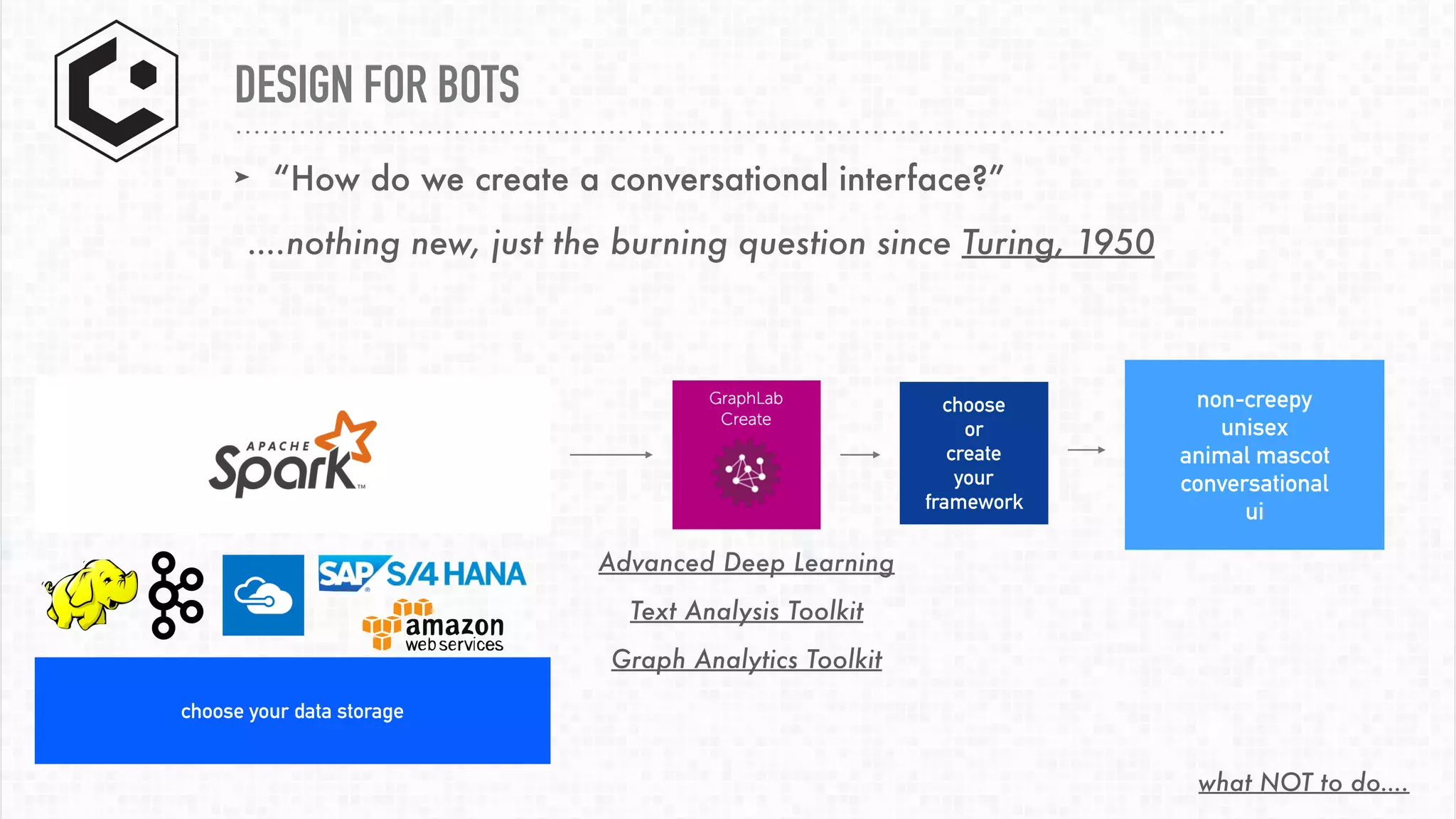 ➤ “How do we create a conversational interface?”
….nothing new, just the burning question since Turing, 1950
DESIGN FOR BOTS
what NOT to do….
non-creepy
unisex
animal mascot
conversational
ui
choose
or
create
your
framework
choose your data storage
Advanced Deep Learning
Text Analysis Toolkit
Graph Analytics Toolkit
 