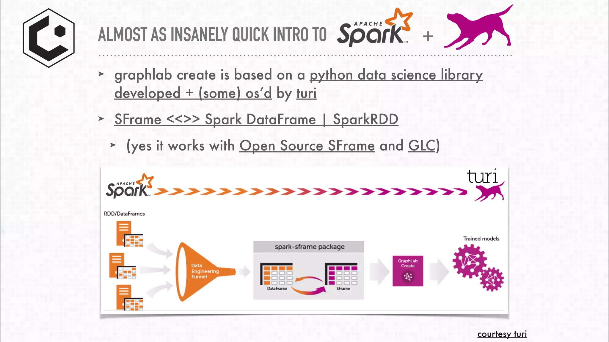 ALMOST AS INSANELY QUICK INTRO TO +
➤ graphlab create is based on a python data science library
developed + (some) os’d by turi
➤ SFrame <<>> Spark DataFrame | SparkRDD
➤ (yes it works with Open Source SFrame and GLC)
courtesy turi
 
