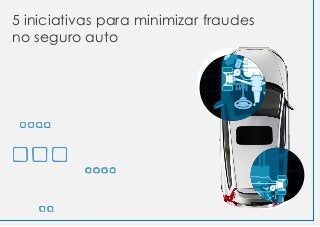 5 iniciativas para minimizar fraudes
no seguro auto
 