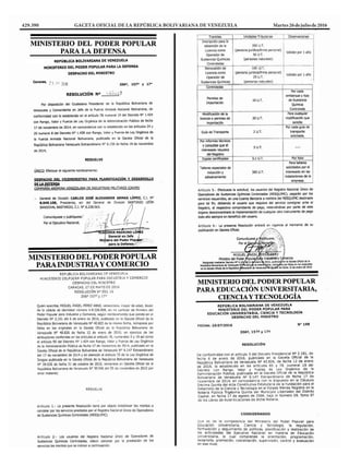 429.390 GACETA OFICIAL DE LA REPÚBLICA BOLIVARIANA DE VENEZUELA		 Martes26dejuliode2016
 