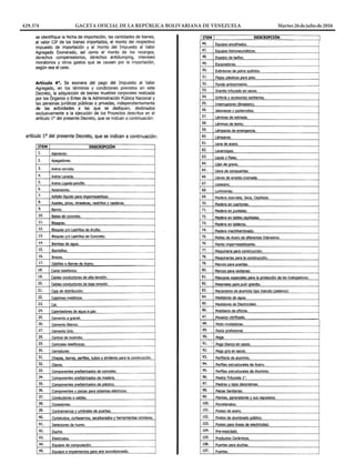 429.374 GACETA OFICIAL DE LA REPÚBLICA BOLIVARIANA DE VENEZUELA		 Martes26dejuliode2016
 