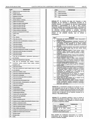 Martes 26 de julio de 2016	 GACETA OFICIAL DE LA REPÚBLICA BOLIVARIANA DE VENEZUELA	 429.375
 
