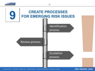 10 Aspects of a Good Risk Appetite Implementation Process | PPTX