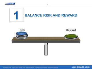 10 Aspects of a Good Risk Appetite Implementation Process | PPTX