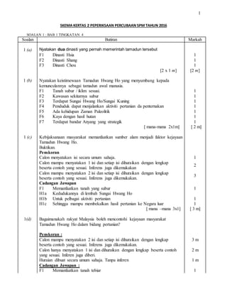 Skema Kertas 2 Trial Melaka 2016